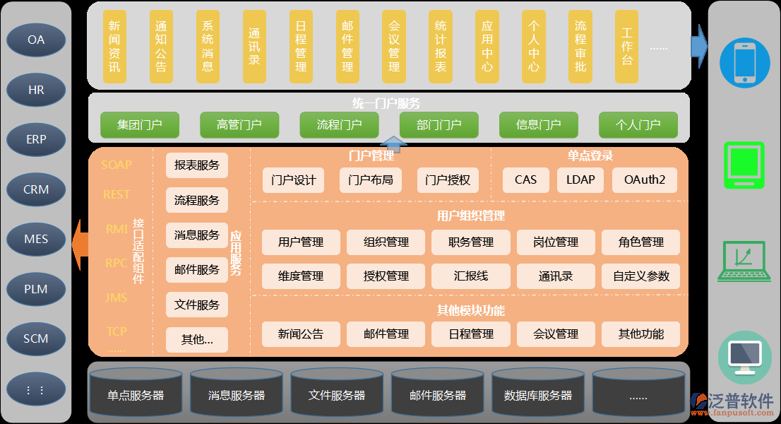 登錄移動(dòng)手機(jī)智能協(xié)同<a href=http://www.digitaldepost.com/oa/ target=_blank class=infotextkey>OA<a href=http://www.digitaldepost.com/oa/ target=_blank class=infotextkey>辦公軟件</a></a>系統(tǒng).png