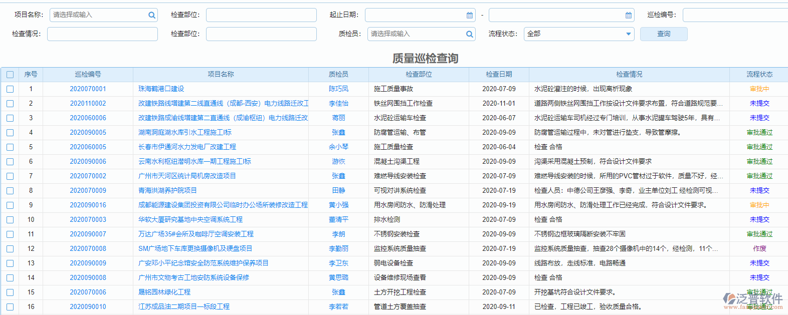 通信工程項(xiàng)目管理軟件.png