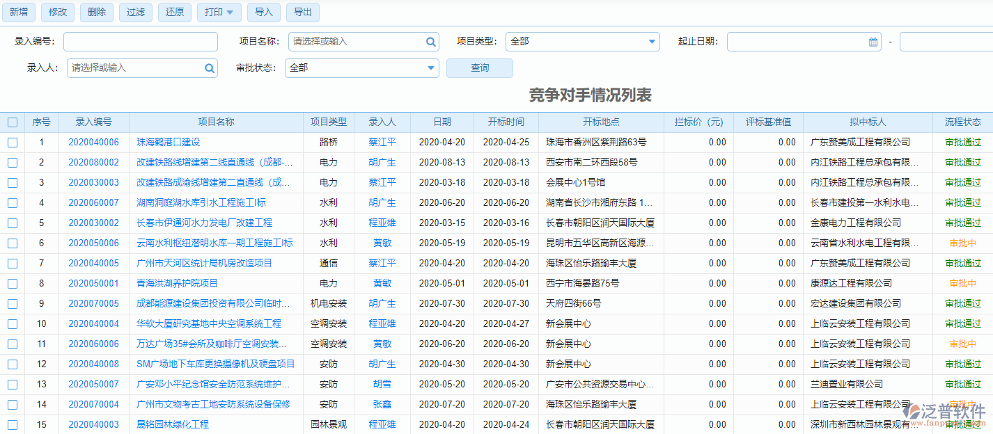 開標登記列表