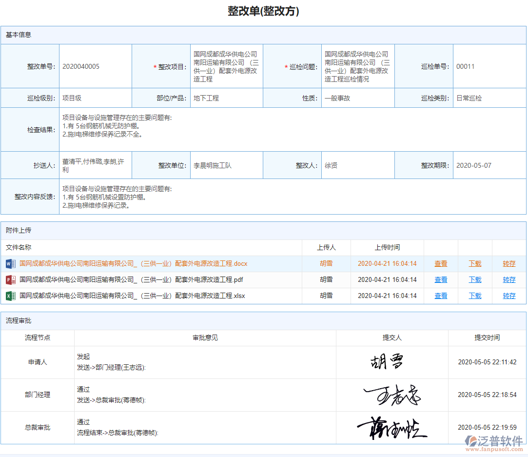 項目整改