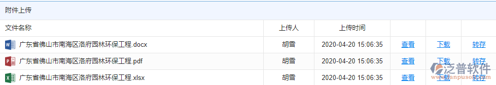 施工組織設(shè)計方案附件