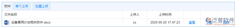 設備需用計劃附件