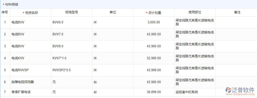 物資總計劃明細.png