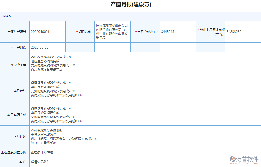 產(chǎn)值月報業(yè)務(wù)單據(jù).png