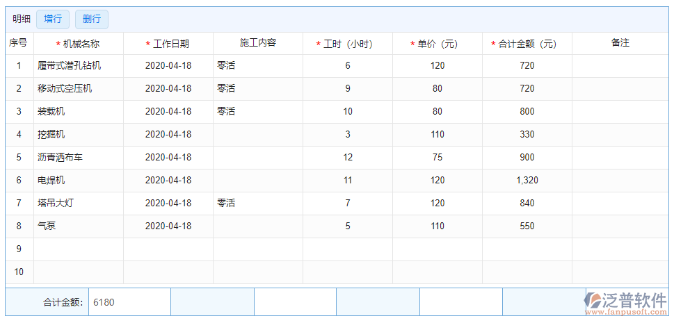 機械費登記明細
