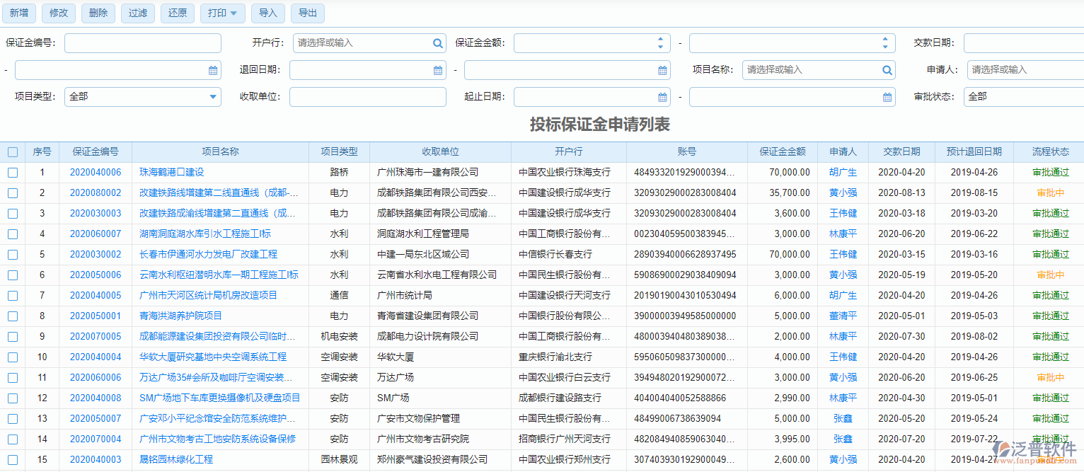 投標(biāo)保證金申請列表
