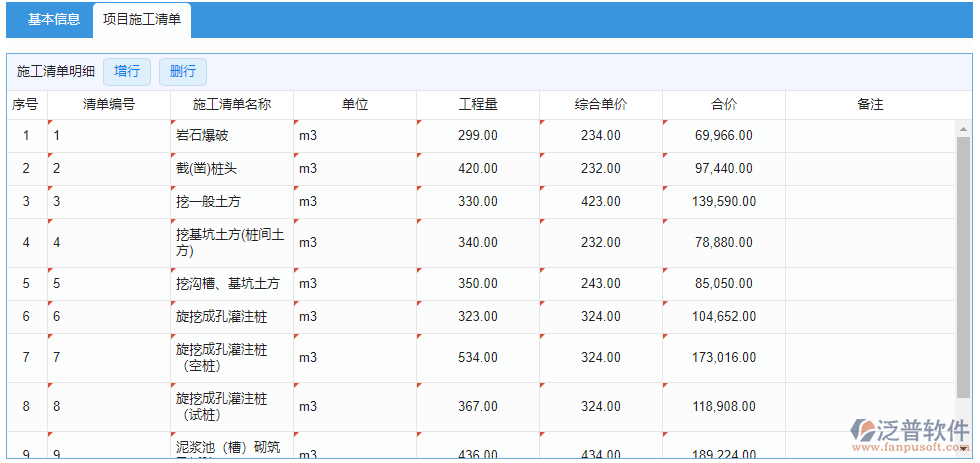 立項(xiàng)信息登記施工清單