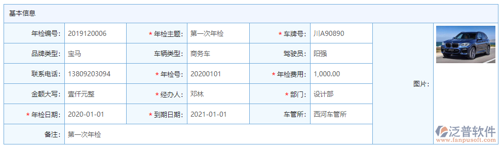 車(chē)輛年檢基本信息