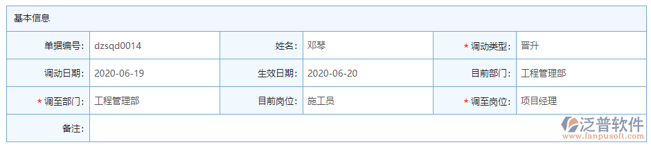 人事調動基本信息