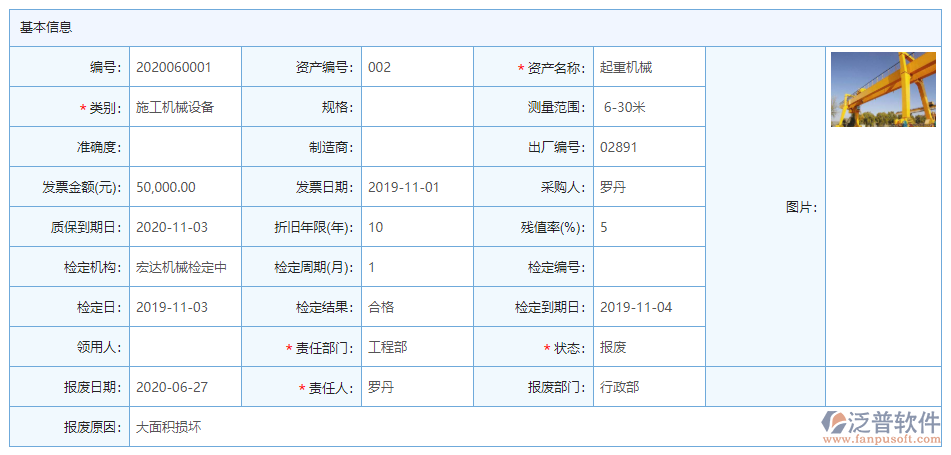 資產(chǎn)報(bào)廢基本信息