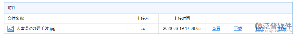 人事調動附件