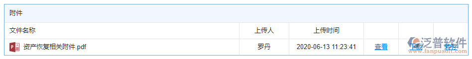 資產恢復附件