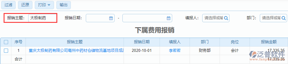 下屬費(fèi)用報(bào)銷模糊查詢
