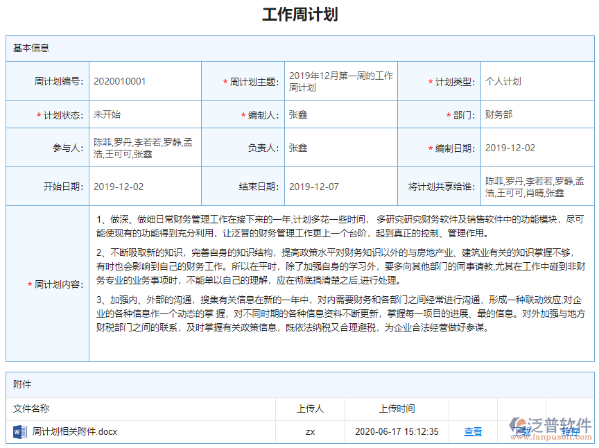周計劃