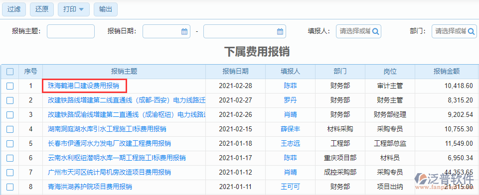 下屬費(fèi)用報(bào)銷聯(lián)查