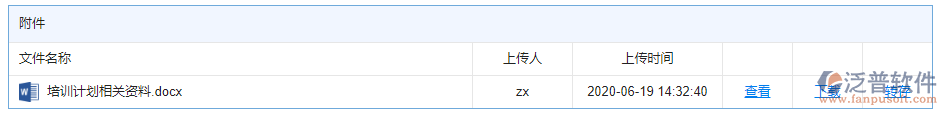 培訓(xùn)計劃附件