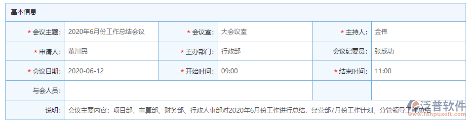 新增會(huì)議基本信息