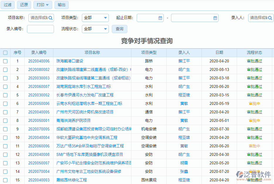 競(jìng)爭(zhēng)對(duì)手情況查詢