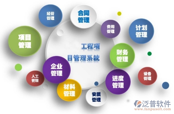 哪的機(jī)電項(xiàng)目管理軟件好用