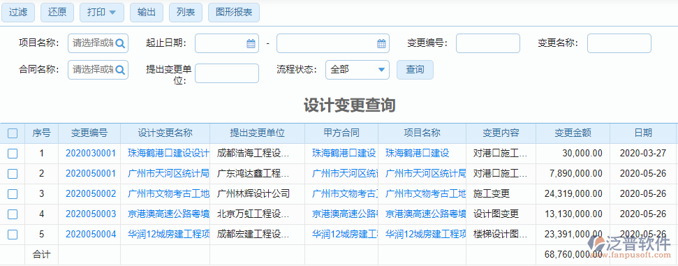 設(shè)計(jì)變更查詢