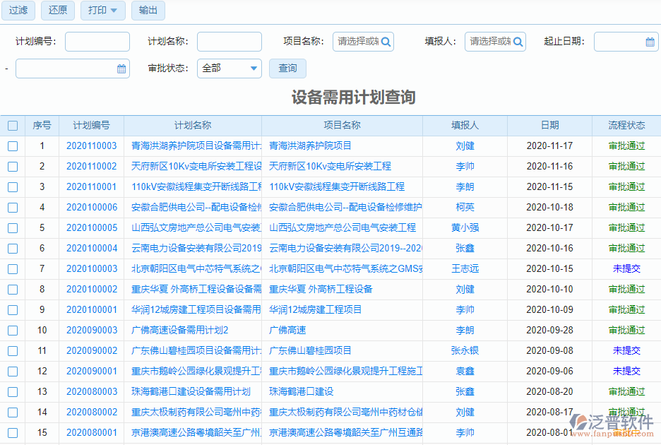設(shè)備需求計劃查詢