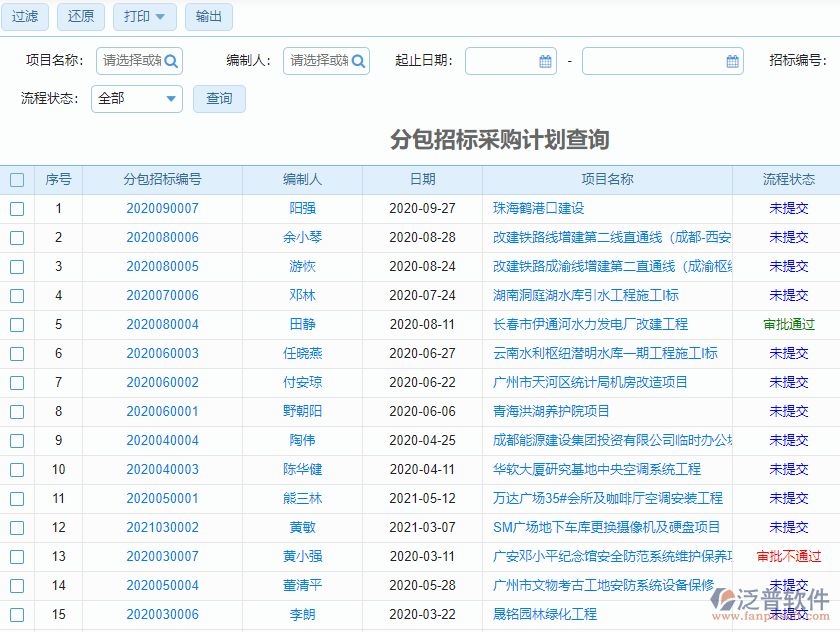 分包招標(biāo)計(jì)劃查詢(xún)