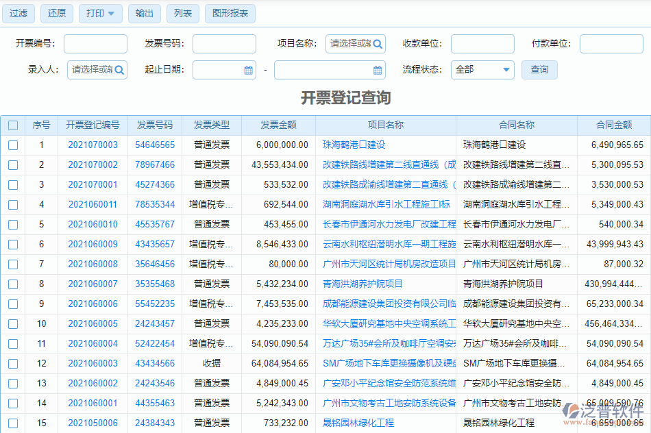 開(kāi)票登記查詢