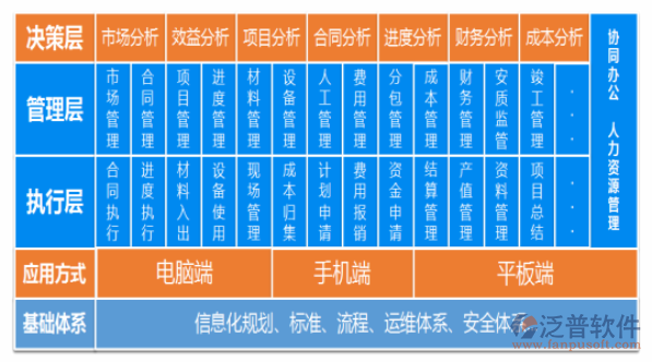 工程項目4.png