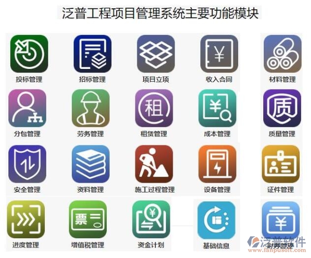 空調工程施工安裝項目管理軟件