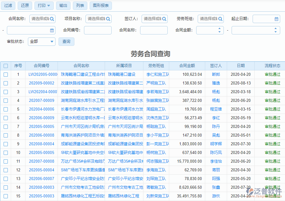 景觀項(xiàng)目勞務(wù)管理系統(tǒng)