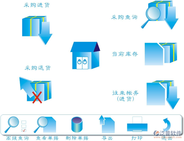 進(jìn)銷(xiāo)存8.png
