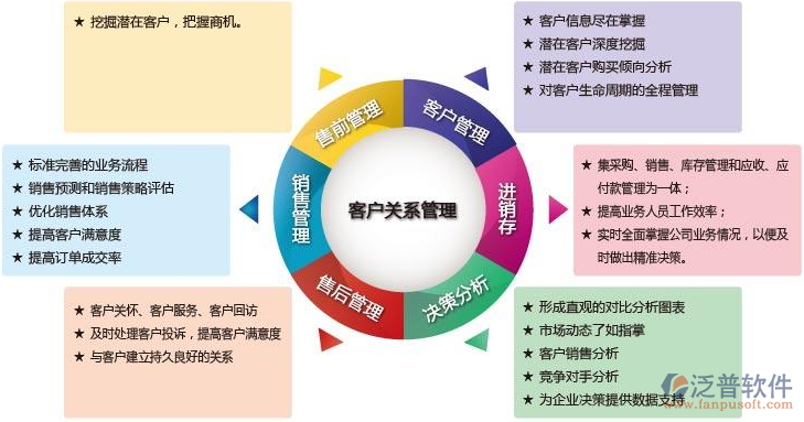 客戶(hù)4.png