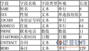 數(shù)據(jù)庫(kù)2.png