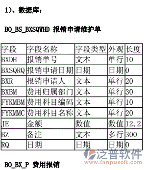 數(shù)據(jù)庫(kù)5.png