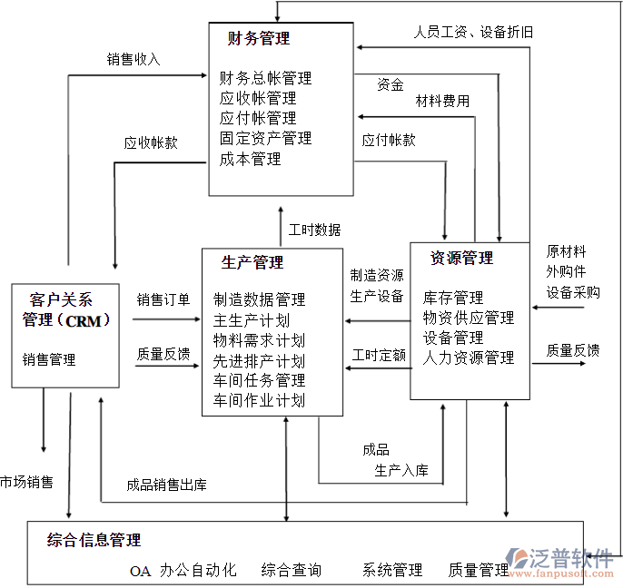 設(shè)計.png