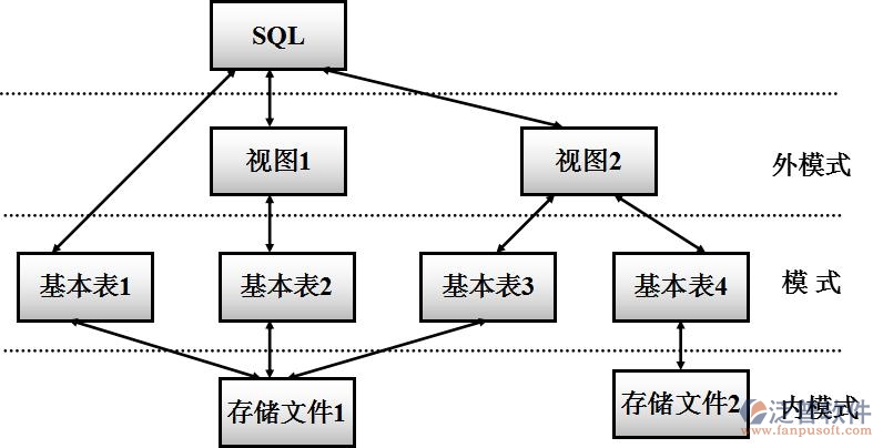 數據庫1.jpg