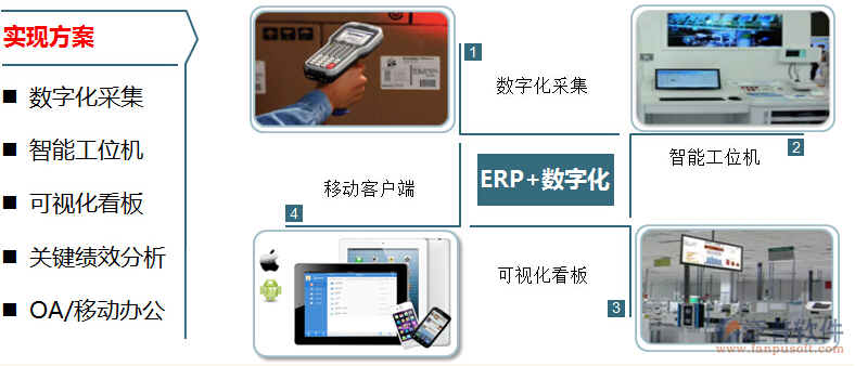 工廠(chǎng).png