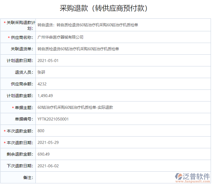 采購退款1.png