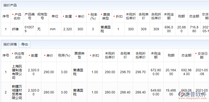 采購詢價(jià)產(chǎn)品.png