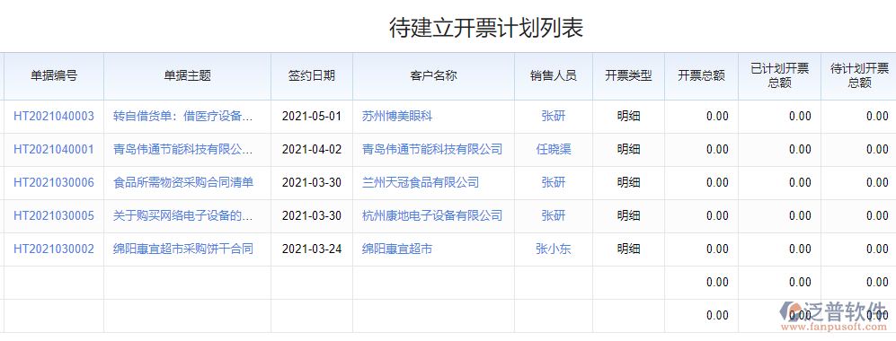 待建立開(kāi)票計(jì)劃列表.png