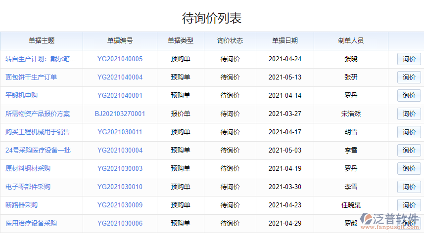 待詢(xún)價(jià)列表.png