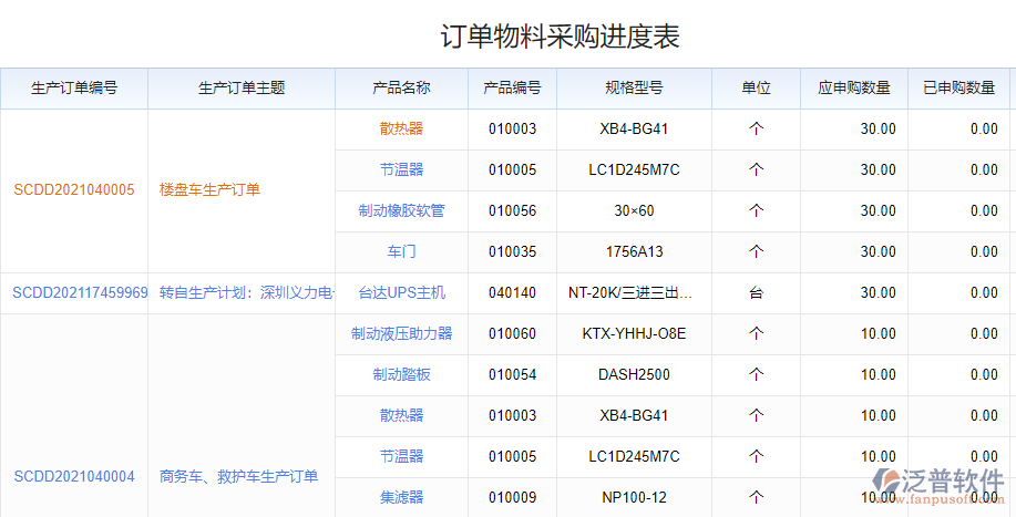 訂單物料采購(gòu)進(jìn)度表.png