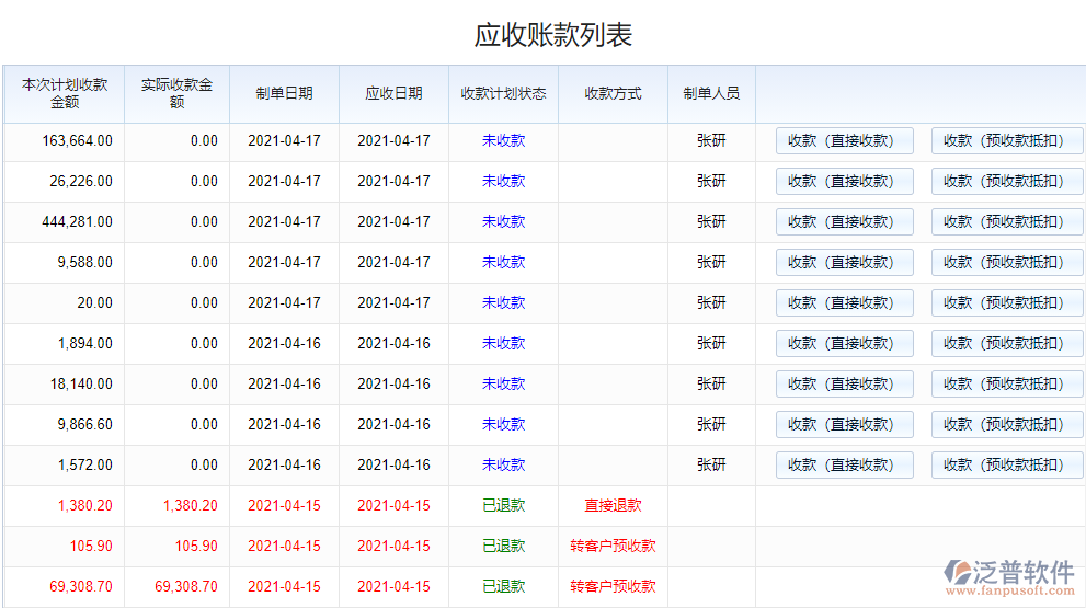 應收賬款列表2.png