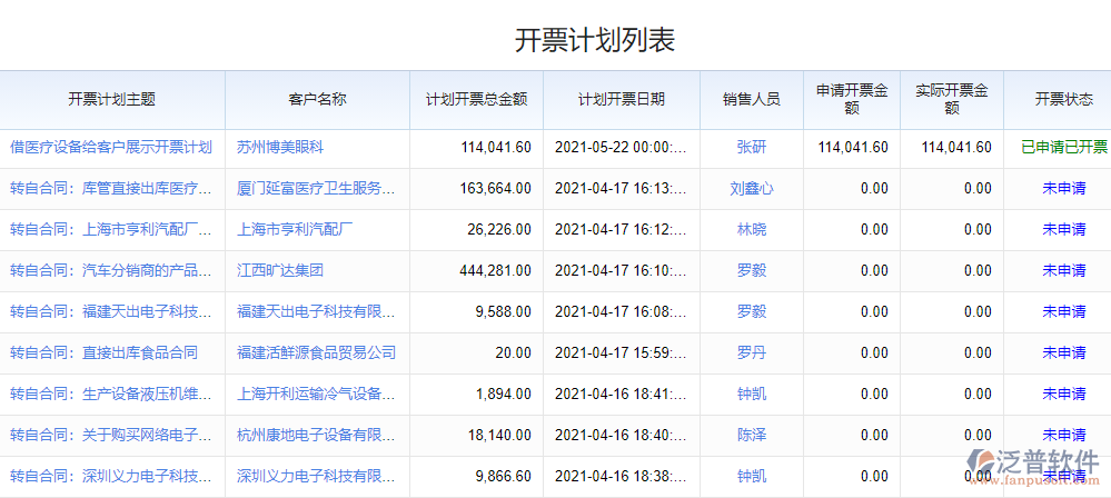 開票計劃列表.png