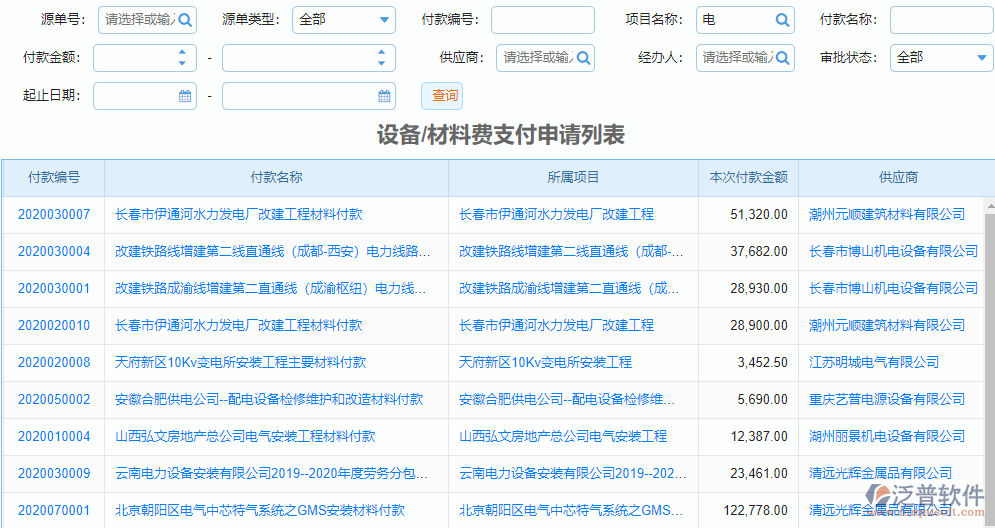 設(shè)備、材料費(fèi)支付申請(qǐng)1.png