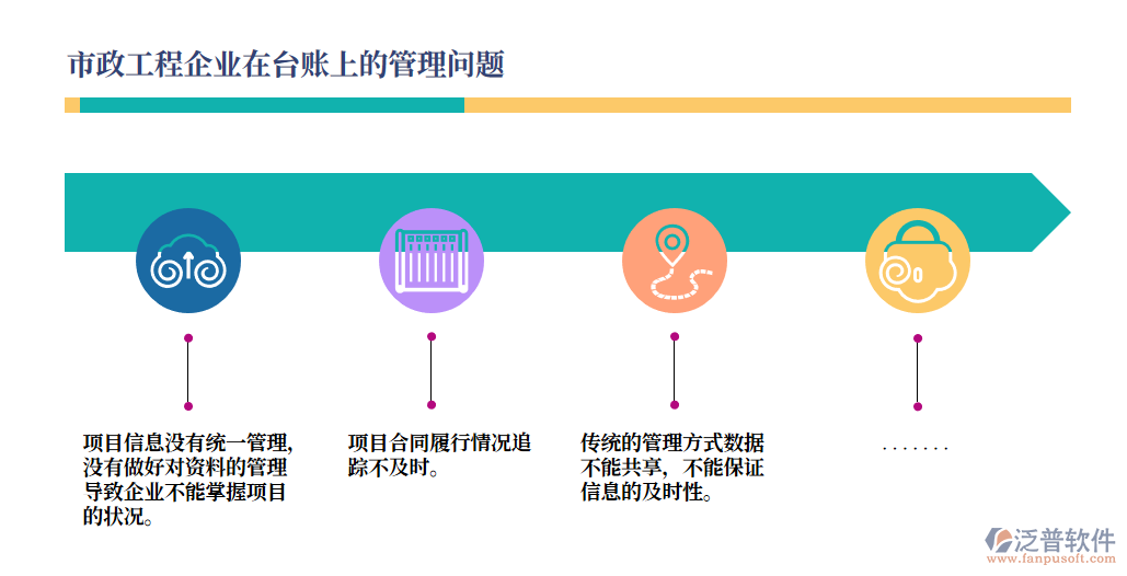 臺(tái)賬管理問(wèn)題.png