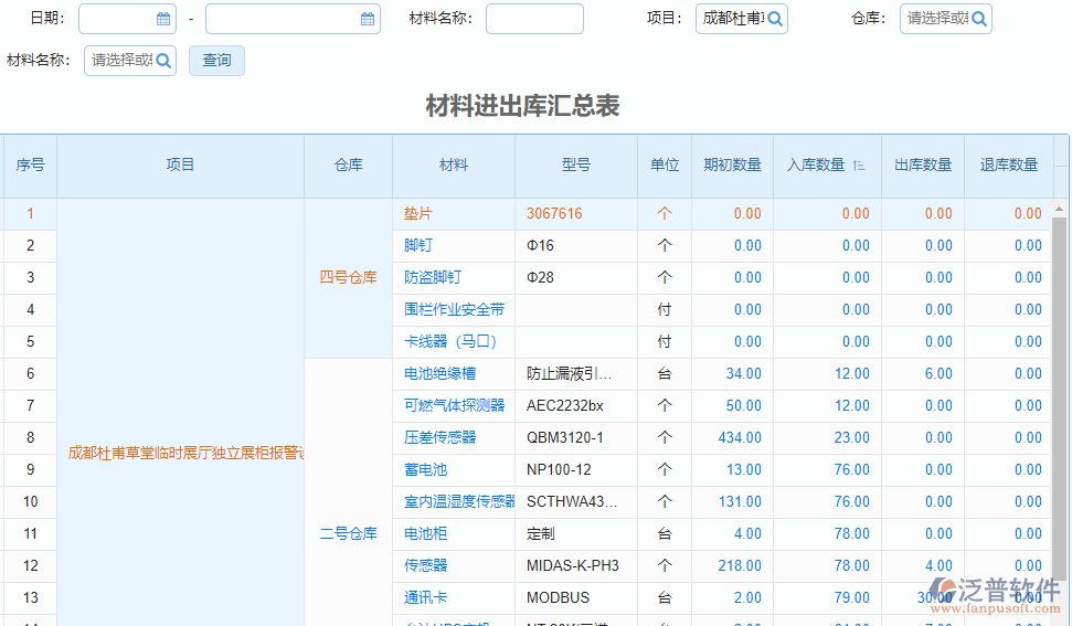 工程各類(lèi)專(zhuān)用報(bào)表.png