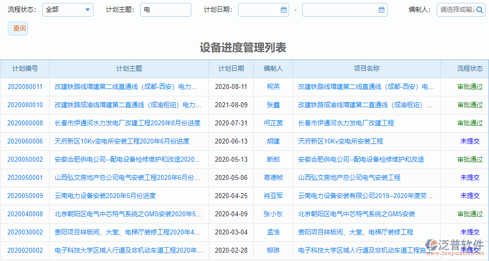 設(shè)備進度管理列表.png