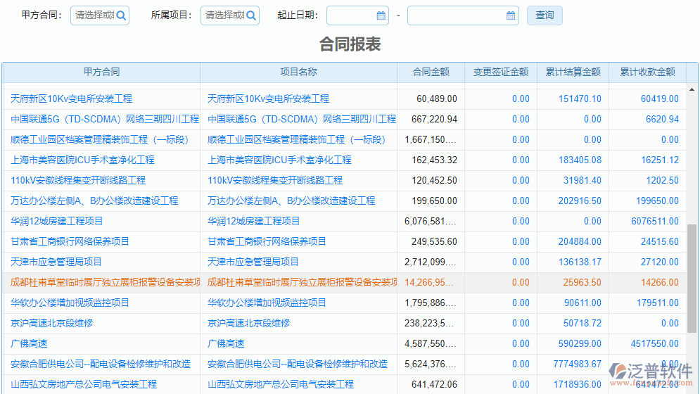 統(tǒng)計(jì)報(bào)表管理.png