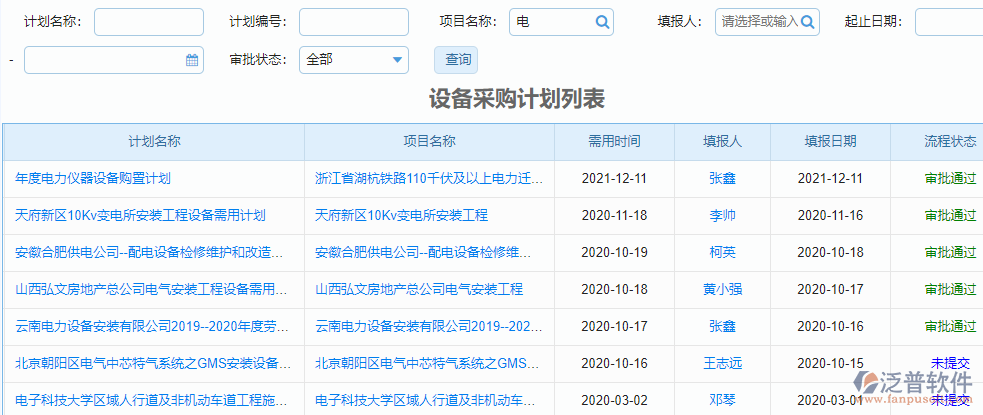 設(shè)備采購(gòu)2.png